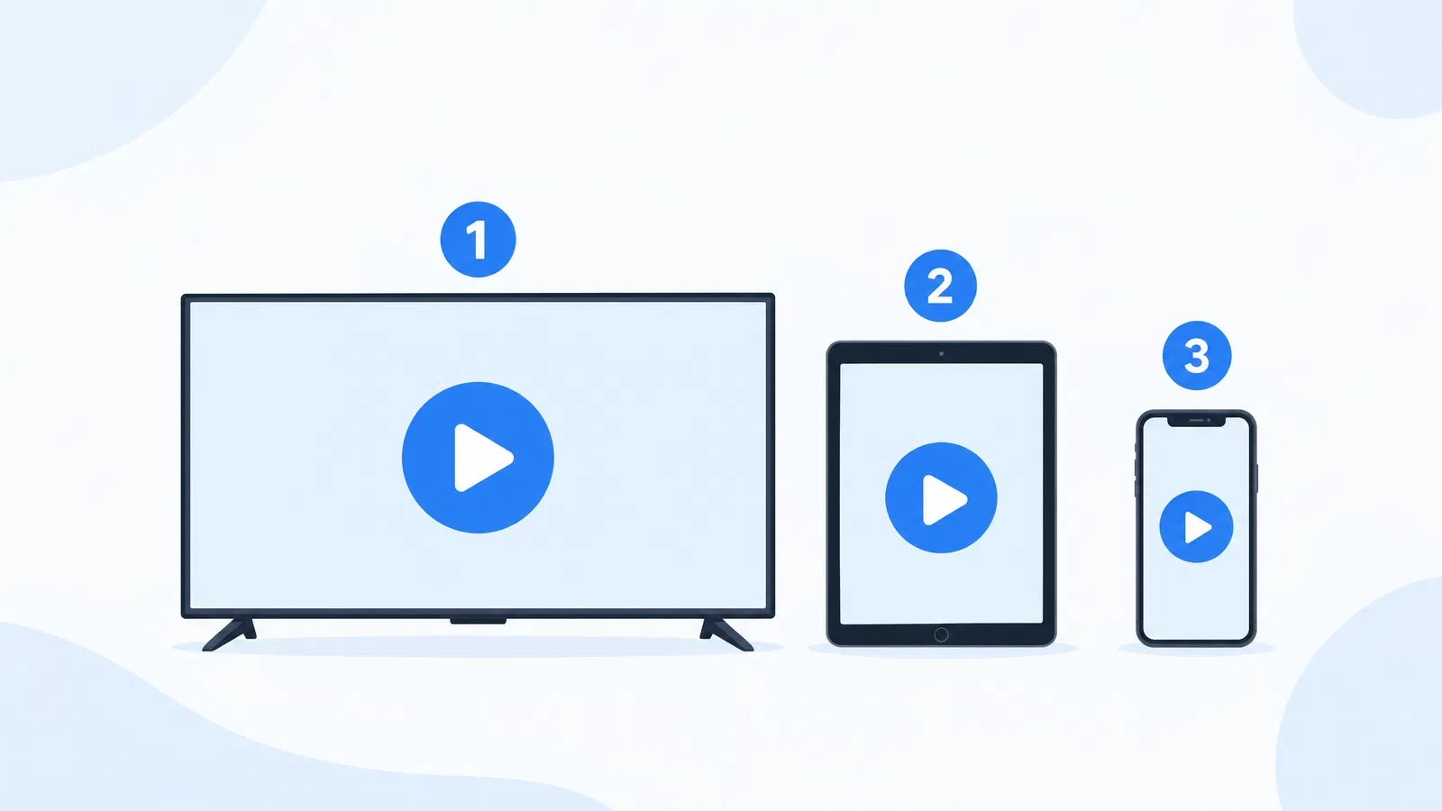 Smart TV, tablette et smartphone numérotés 1, 2 et 3 pour illustrer le nombre d'écrans d'un abonnement IPTV